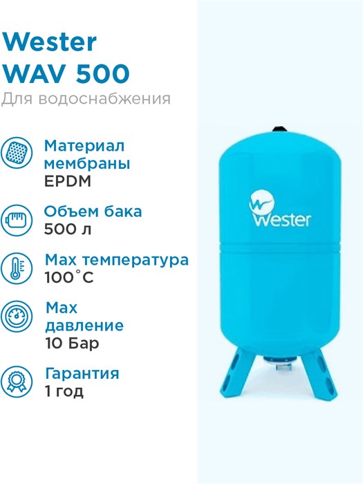 Гидроаккумулятор Wester WAV 500 синий, вертикальный