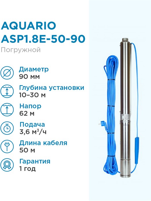 Aquario ASP1.8E-50-90