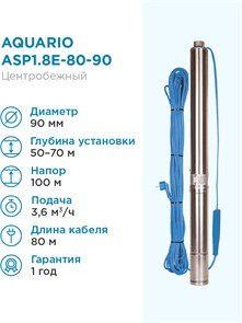 Aquario ASP1.8E-80-90